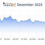 anwalt.de-Index Dezember 2023: Stabilität zum Jahresausklang