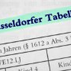 Düsseldorfer Tabelle 2015: Selbstbehalt wird erhöht