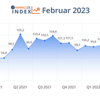 anwalt.de-Index Februar 2023: Die Zeichen stehen auf mehr Planungssicherheit