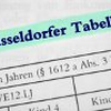 Düsseldorfer Tabelle 2015: Selbstbehalt wird erhöht